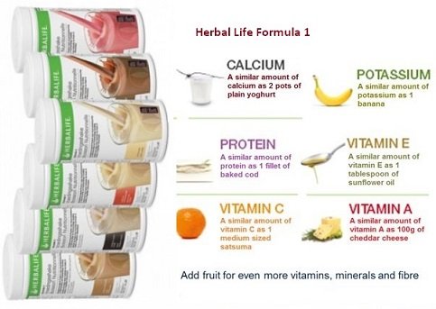 Herbal life –Formula 1