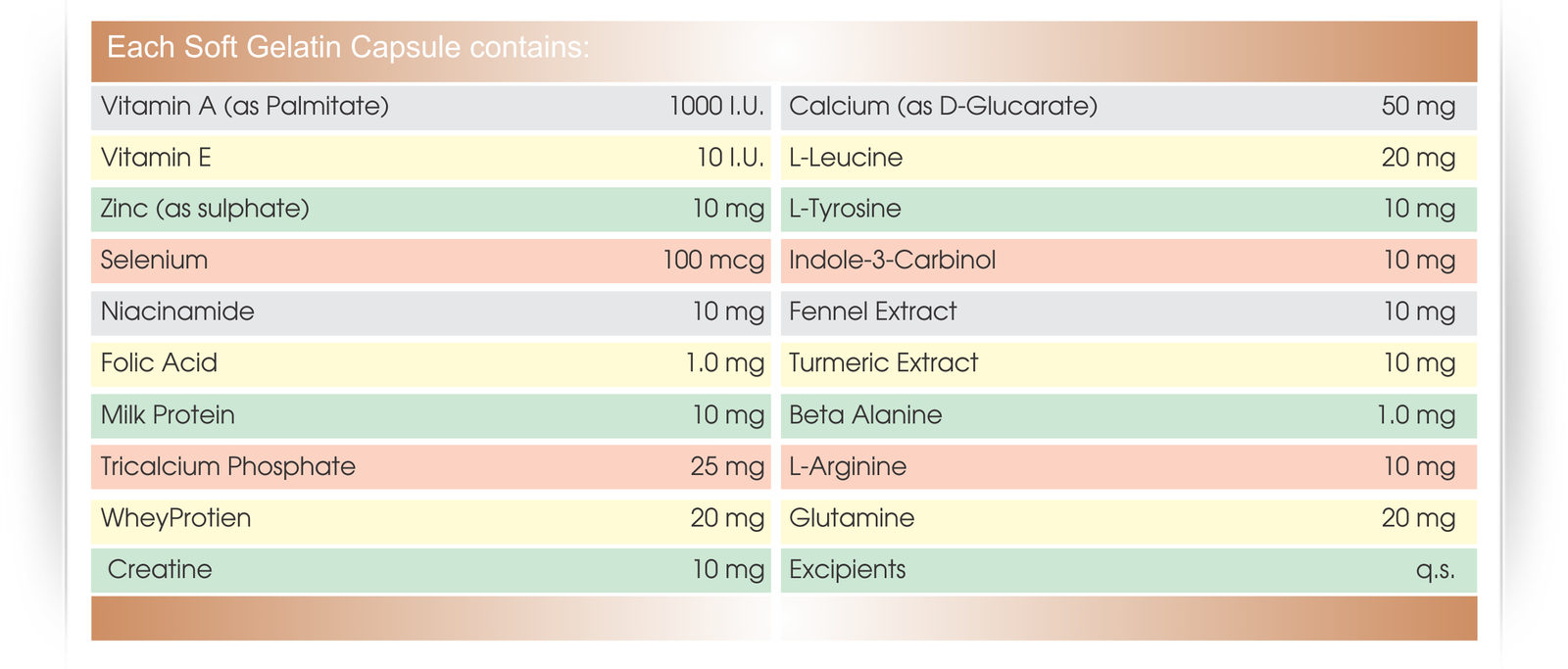 Brexelant Breast enlargement Capsule