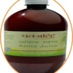 Patanjali Amla Juice